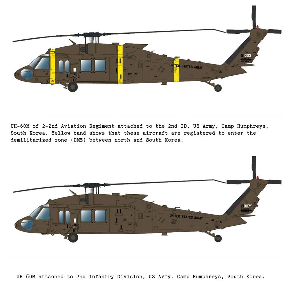 Black Hawk DownUnder! 1/35 Scale UH-60M Helicopter Model Kit, Build Your Bird Now!